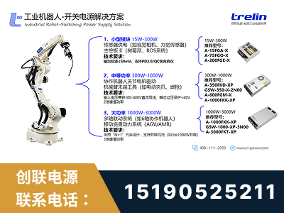 吐鲁番-工业机器人-开关电源解决方案