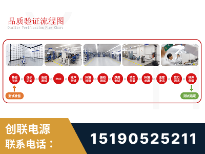 吐鲁番-全流程品质验证体系完善