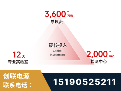 吐鲁番-研发创新能力强